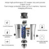 MCDODO CC-522 Type-C PD + QC3.0 Ports 36W Fast Car Charger